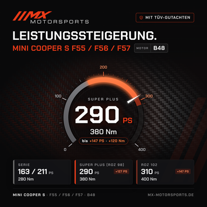 MINI Cooper S (F55/F56/F57) Leistungssteigerung mit TÜV-Gutachten, Motor B48: 290 PS und 380 Nm, mit ROZ 102 bis 310 PS