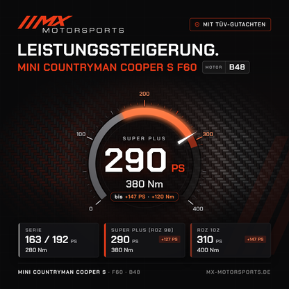 MINI Countryman Cooper S (F60) Leistungssteigerung mit TÜV-Gutachten, Motor B48: 290 PS und 380 Nm, mit ROZ 102 bis 310 PS