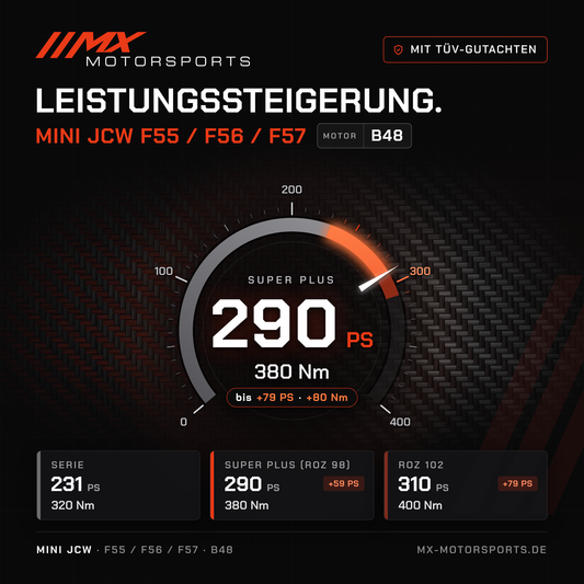 MINI John Cooper Works (F55/F56/F57) Leistungssteigerung mit TÜV-Gutachten, Motor B48: 290 PS und 380 Nm, mit ROZ 102 bis 310 PS