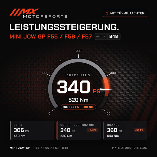 MINI John Cooper Works GP (F55/F56/F57) Leistungssteigerung mit TÜV-Gutachten, Motor B48: 340 PS und 520 Nm, mit ROZ 102 bis 360 PS