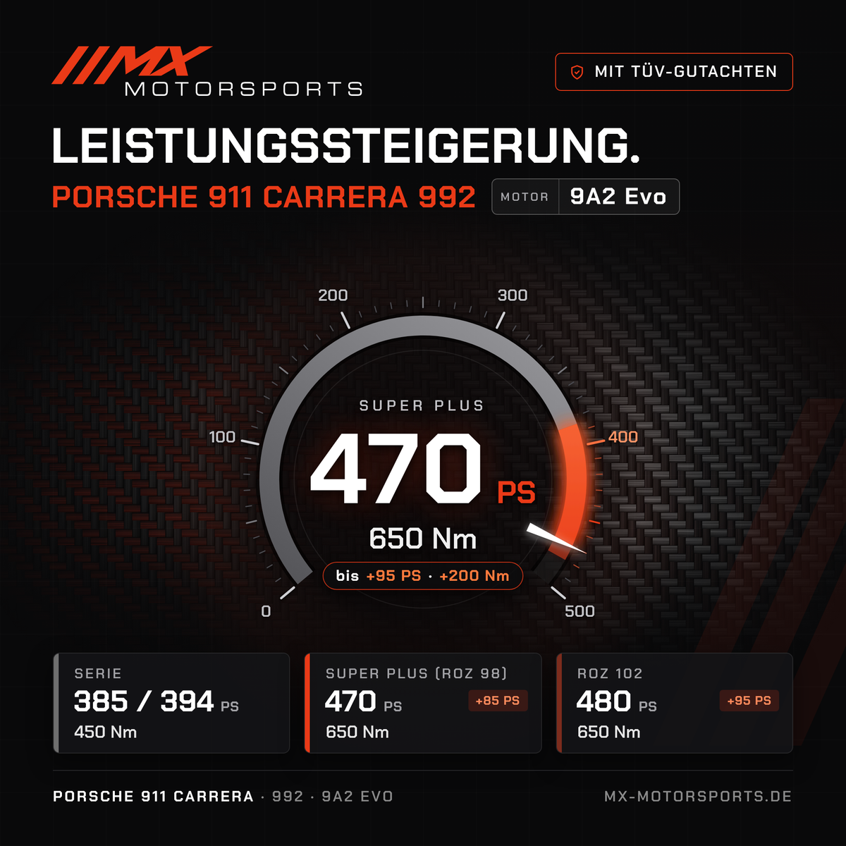 Porsche 911 Carrera (992) Leistungssteigerung mit TÜV-Gutachten, Motor 9A2 Evo: 470 PS und 650 Nm, mit ROZ 102 bis 480 PS