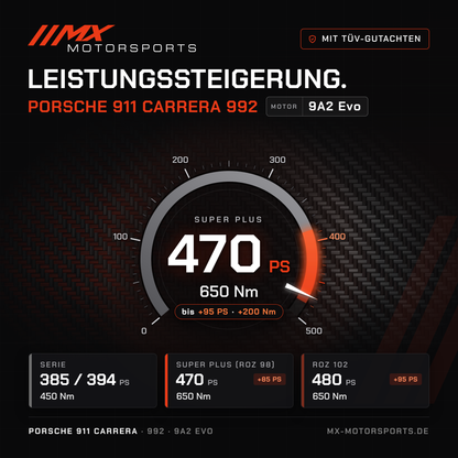 Porsche 911 Carrera (992) Leistungssteigerung mit TÜV-Gutachten, Motor 9A2 Evo: 470 PS und 650 Nm, mit ROZ 102 bis 480 PS