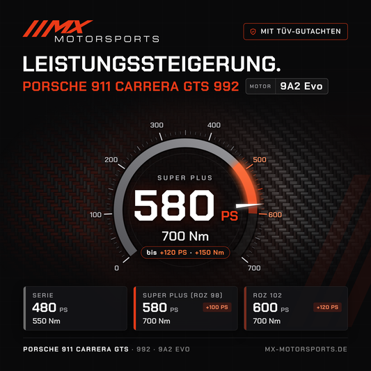 Porsche 911 Carrera GTS (992) Leistungssteigerung mit TÜV-Gutachten, Motor 9A2 Evo: 580 PS und 700 Nm, mit ROZ 102 bis 600 PS