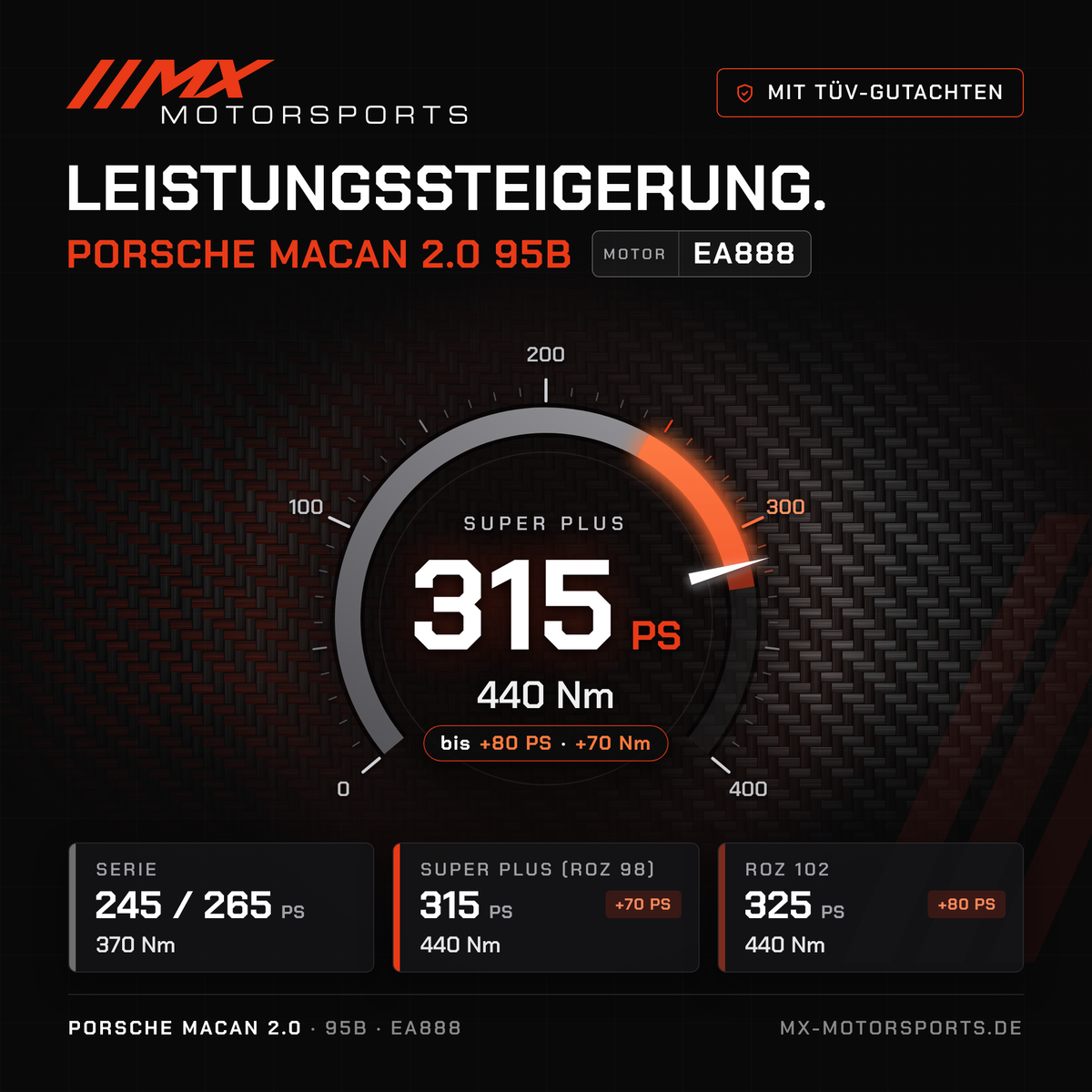 Porsche Macan 2.0 (95B) Leistungssteigerung mit TÜV-Gutachten, Motor EA888: 315 PS und 440 Nm, mit ROZ 102 bis 325 PS