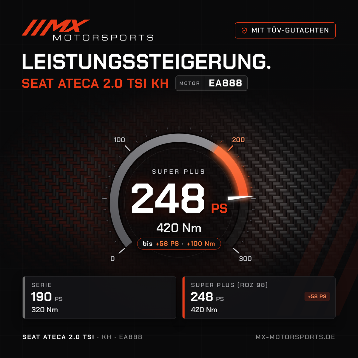 Seat Ateca 2.0 TSI 190 PS (KH) Leistungssteigerung mit TÜV-Gutachten, Motor EA888: 248 PS und 420 Nm