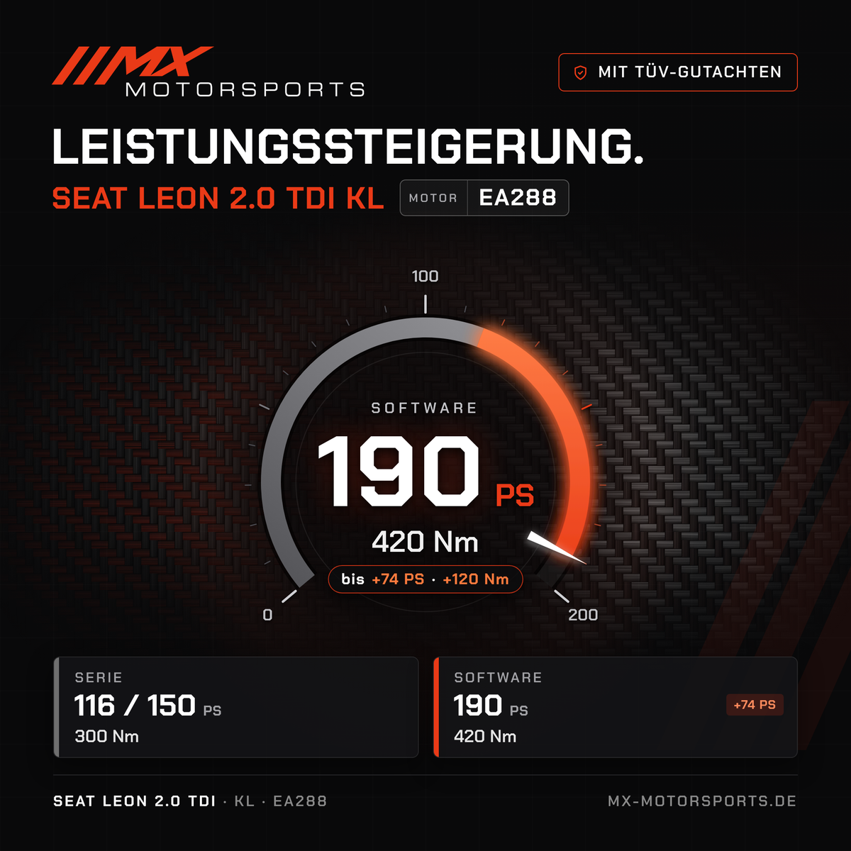 Seat Leon 2.0 TDI 116/150 PS (KL) Leistungssteigerung mit TÜV-Gutachten, Motor EA288: 190 PS und 420 Nm