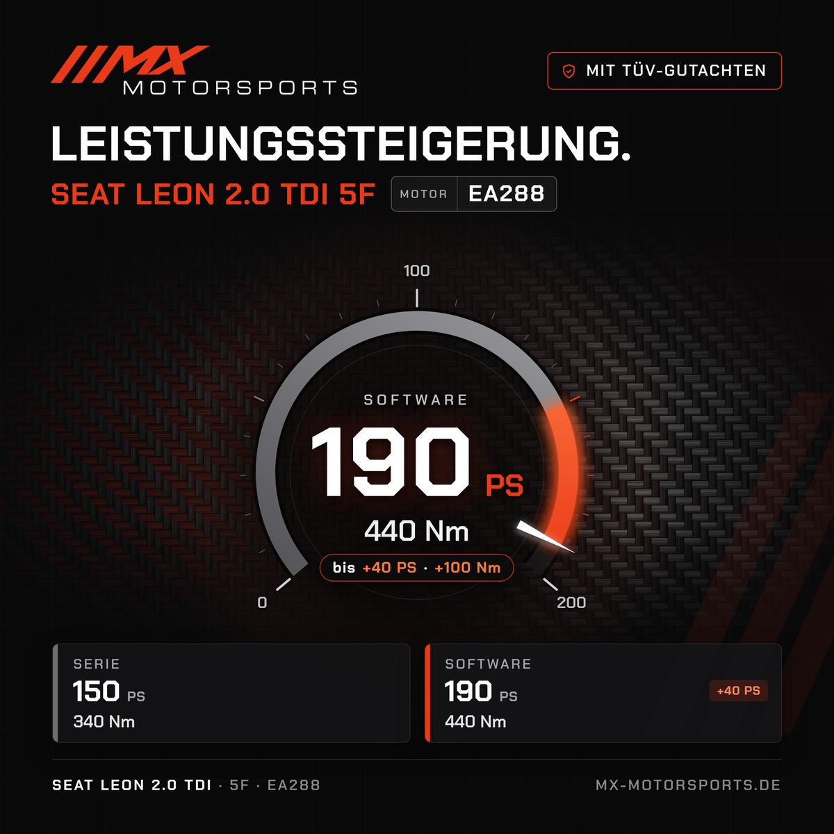 Seat Leon 2.0 TDI 150 PS (5F) Leistungssteigerung mit TÜV-Gutachten, Motor EA288: 190 PS und 440 Nm
