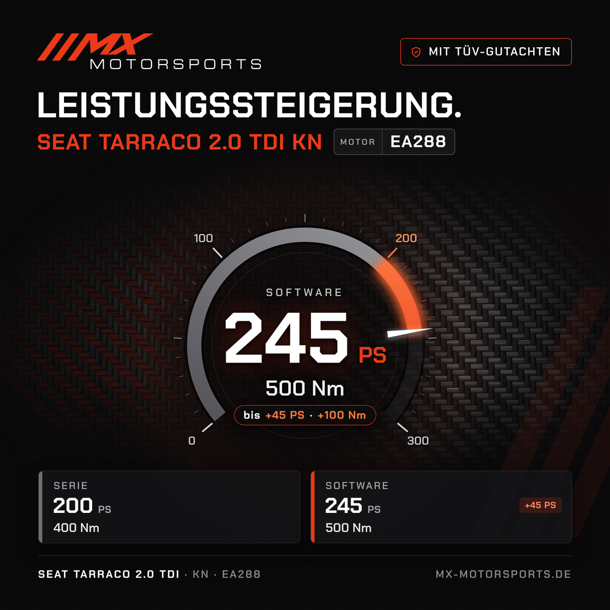 Seat Tarraco 2.0 TDI 200 PS (KN) Leistungssteigerung mit TÜV-Gutachten, Motor EA288: 245 PS und 500 Nm