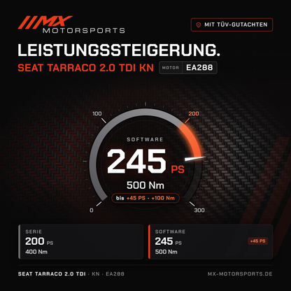 Seat Tarraco 2.0 TDI 200 PS (KN) Leistungssteigerung mit TÜV-Gutachten, Motor EA288: 245 PS und 500 Nm