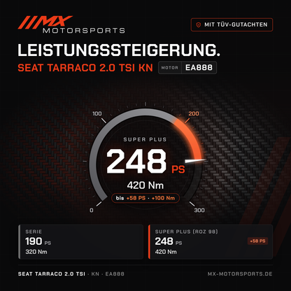 Seat Tarraco 2.0 TSI 190 PS (KN) Leistungssteigerung mit TÜV-Gutachten, Motor EA888: 248 PS und 420 Nm