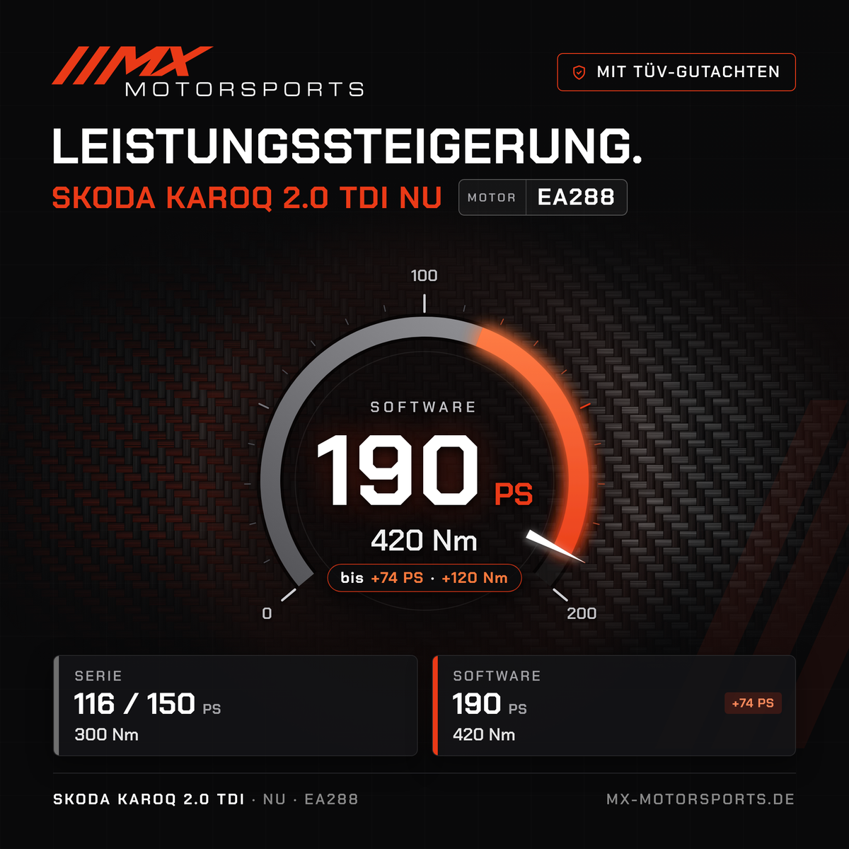 Skoda Karoq 2.0 TDI 116/150 PS (NU) Leistungssteigerung mit TÜV-Gutachten, Motor EA288: 190 PS und 420 Nm