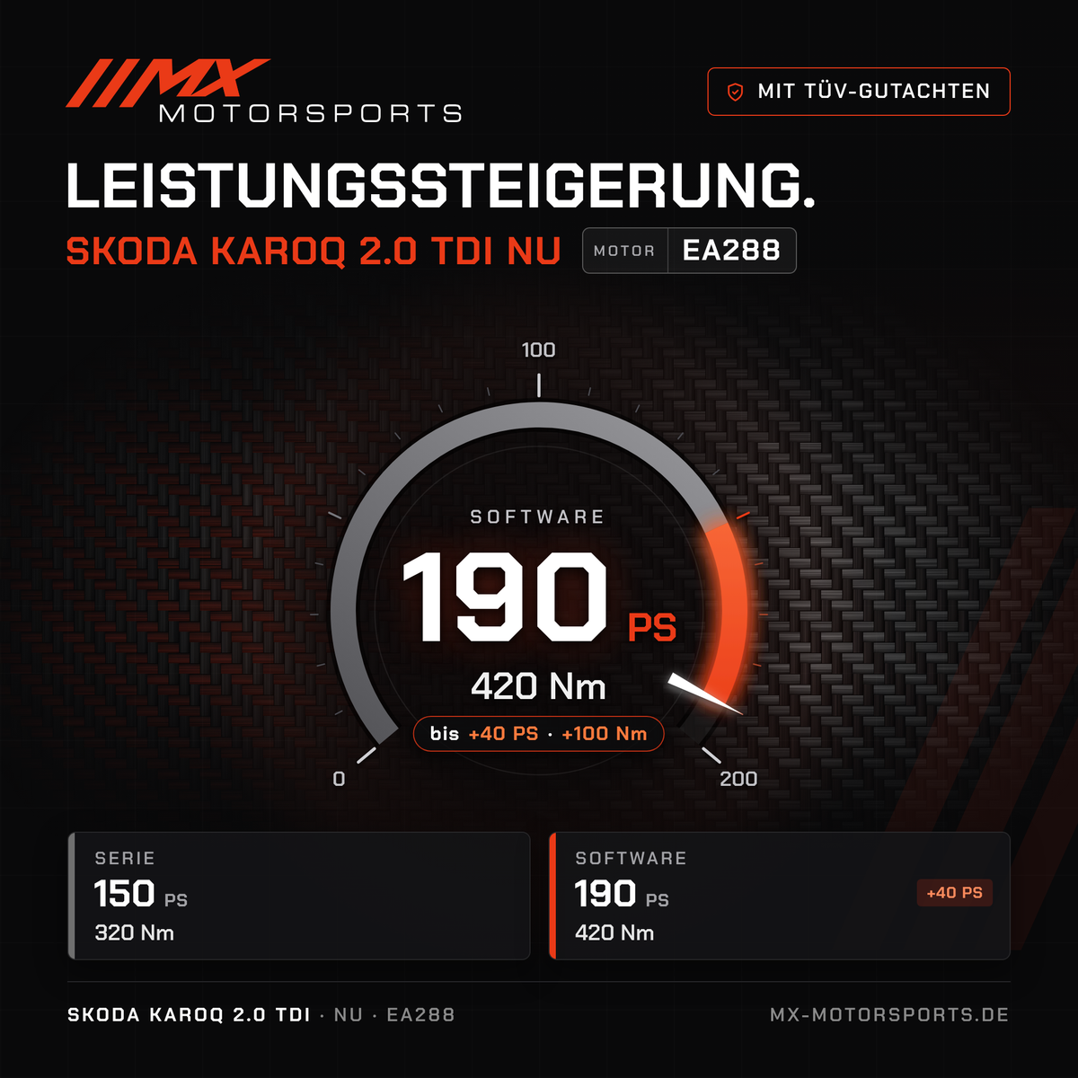 Skoda Karoq 2.0 TDI 150 PS (NU) Leistungssteigerung mit TÜV-Gutachten, Motor EA288: 190 PS und 420 Nm