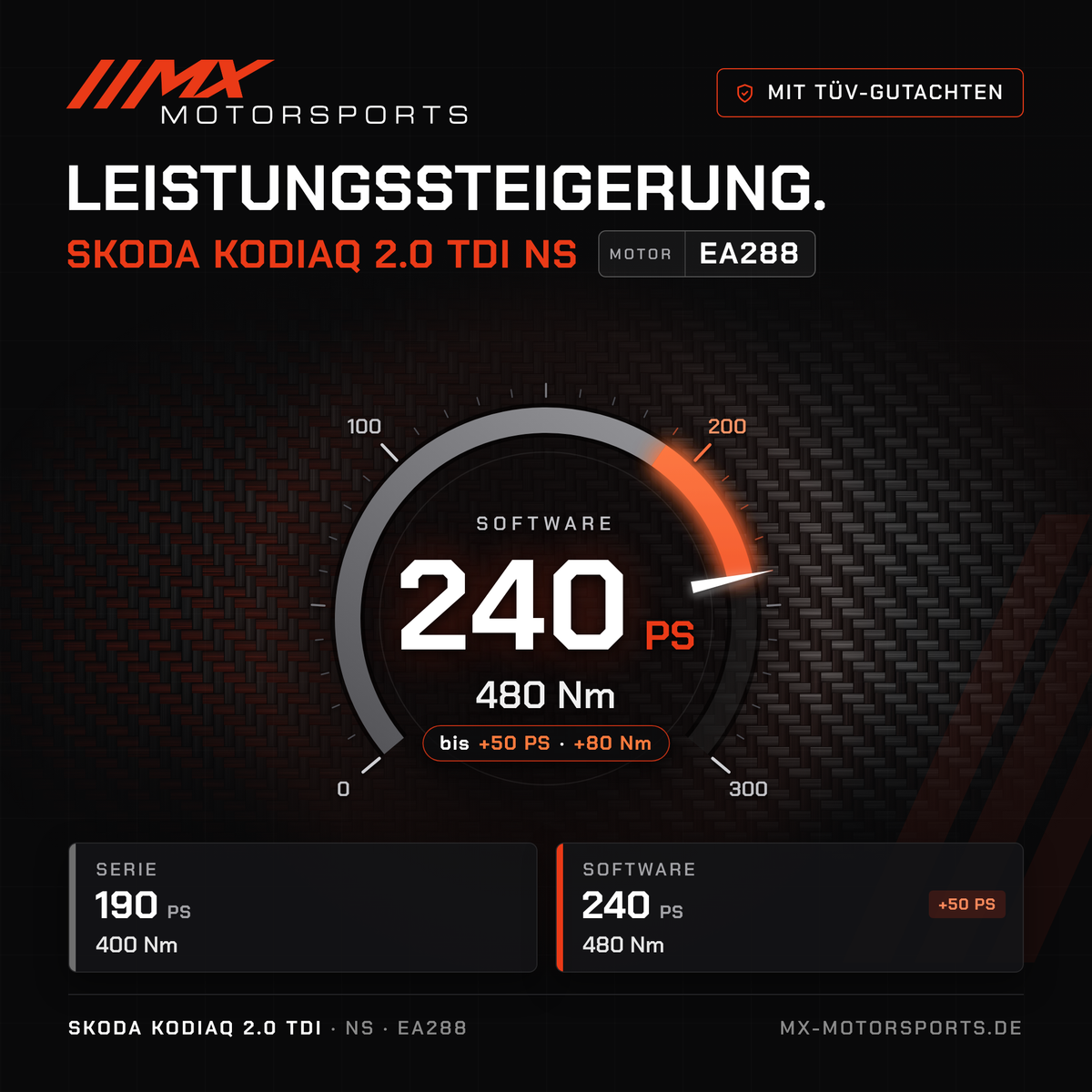 Skoda Kodiaq 2.0 TDI 190 PS (NS) Leistungssteigerung mit TÜV-Gutachten, Motor EA288: 240 PS und 480 Nm