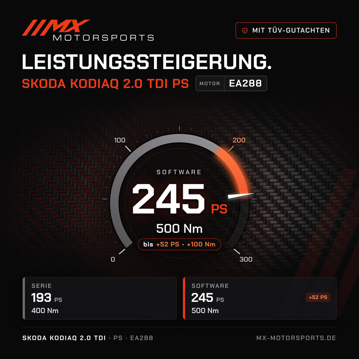 Skoda Kodiaq 2.0 TDI 193 PS (PS) Leistungssteigerung mit TÜV-Gutachten, Motor EA288: 245 PS und 500 Nm