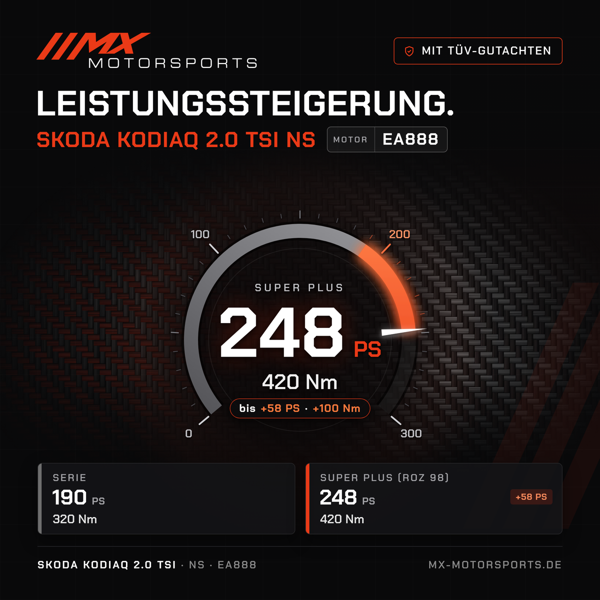 Skoda Kodiaq 2.0 TSI 190 PS (NS) Leistungssteigerung mit TÜV-Gutachten, Motor EA888: 248 PS und 420 Nm