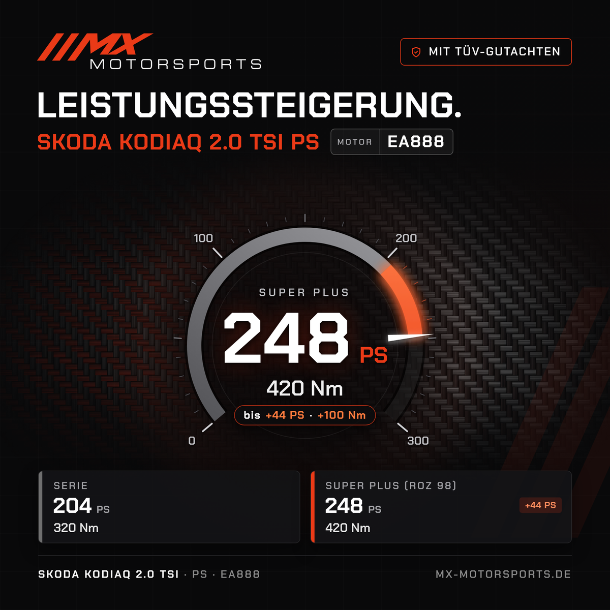Skoda Kodiaq 2.0 TSI 204 PS (PS) Leistungssteigerung mit TÜV-Gutachten, Motor EA888: 248 PS und 420 Nm