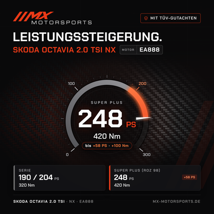 Skoda Octavia 2.0 TSI 190/204 PS (NX) Leistungssteigerung mit TÜV-Gutachten, Motor EA888: 248 PS und 420 Nm