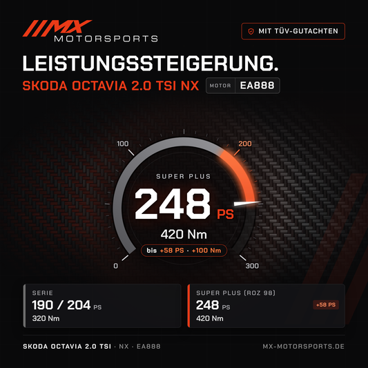 Skoda Octavia 2.0 TSI 190/204 PS (NX) Leistungssteigerung mit TÜV-Gutachten, Motor EA888: 248 PS und 420 Nm