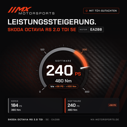 Skoda Octavia RS 2.0 TDI 184 PS (5E) Leistungssteigerung mit TÜV-Gutachten, Motor EA288: 240 PS und 480 Nm