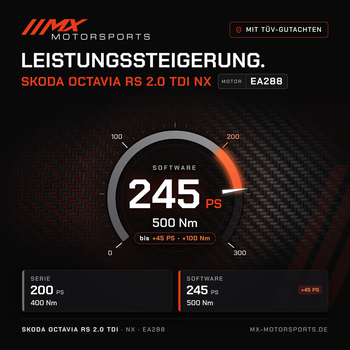 Skoda Octavia RS 2.0 TDI 200 PS (NX) Leistungssteigerung mit TÜV-Gutachten, Motor EA288: 245 PS und 500 Nm