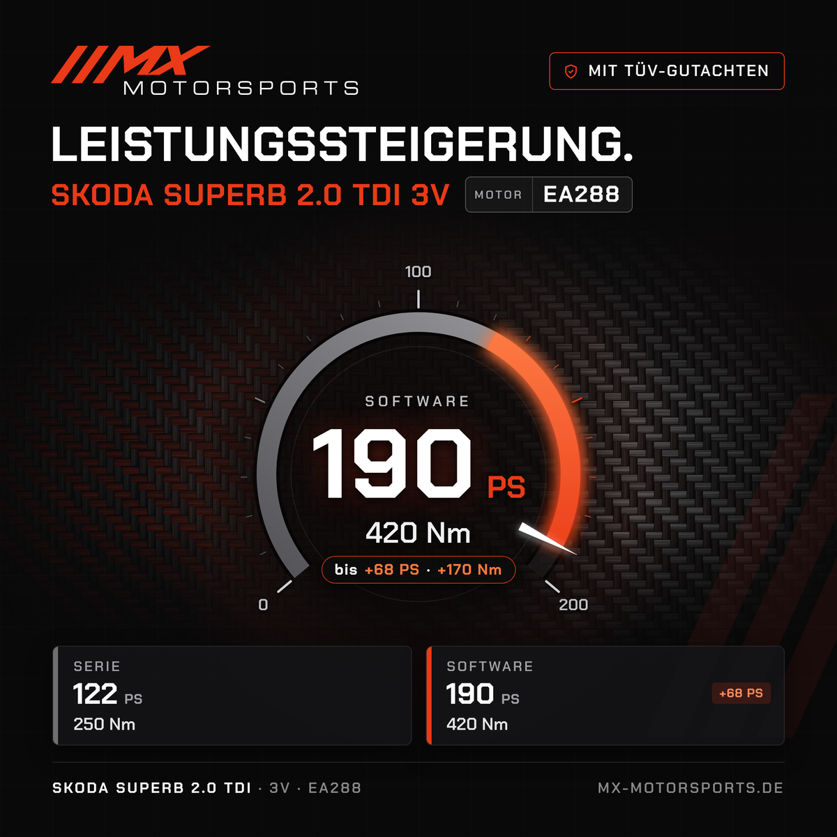 Skoda Superb 2.0 TDI 122 PS (3V) Leistungssteigerung mit TÜV-Gutachten, Motor EA288: 190 PS und 420 Nm