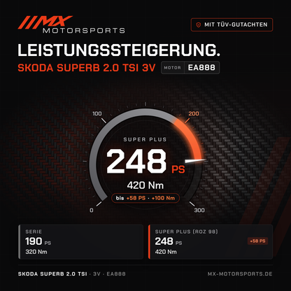 Skoda Superb 2.0 TSI 190 PS (3V) Leistungssteigerung mit TÜV-Gutachten, Motor EA888: 248 PS und 420 Nm