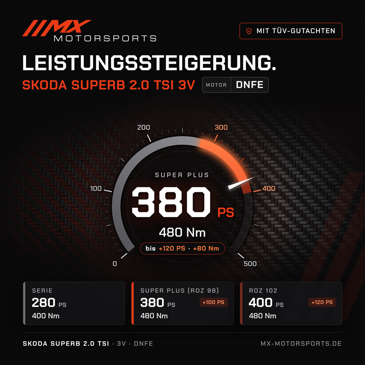 Skoda Superb 2.0 TSI 280 PS (3V) Leistungssteigerung mit TÜV-Gutachten, Motor DNFE: 380 PS und 480 Nm, mit ROZ 102 bis 400 PS