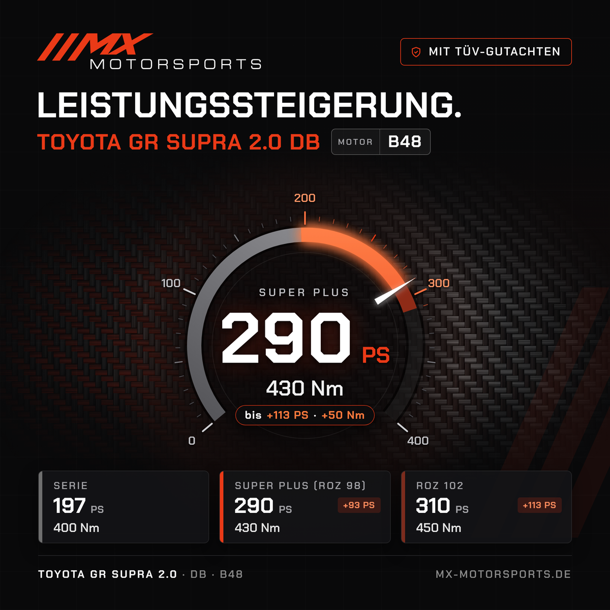 Toyota GR Supra 2.0 (DB) Leistungssteigerung mit TÜV-Gutachten, Motor B48: 290 PS und 430 Nm, mit ROZ 102 bis 310 PS