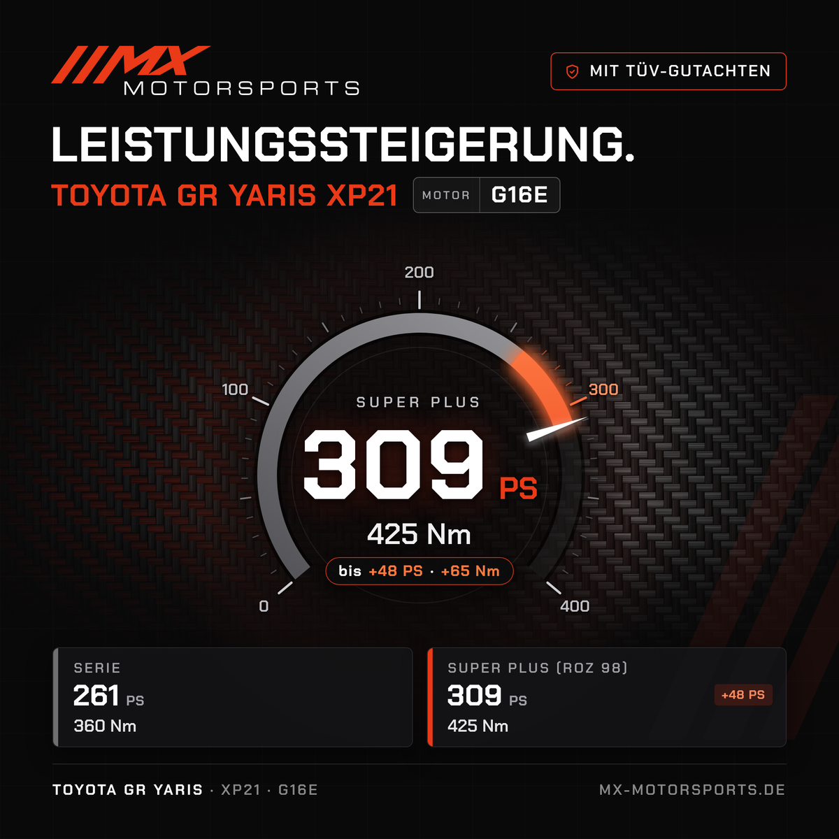 Toyota GR Yaris (XP21) Leistungssteigerung mit TÜV-Gutachten, Motor G16E: 309 PS und 425 Nm