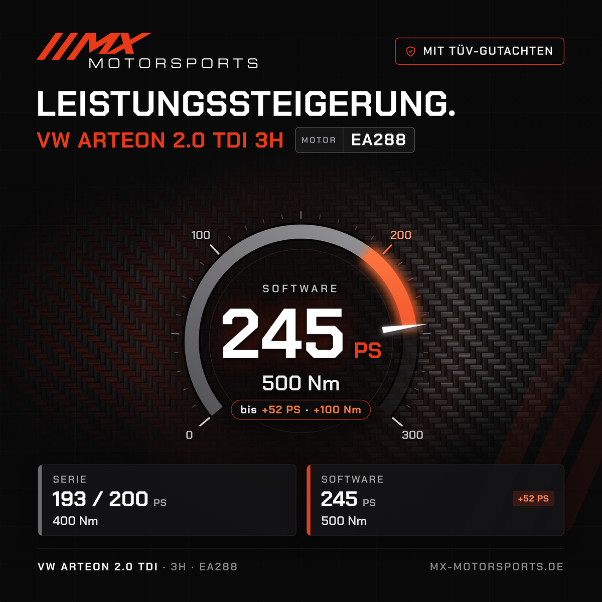 VW Arteon 2.0 TDI 193/200 PS (3H) Leistungssteigerung mit TÜV-Gutachten, Motor EA288: 245 PS und 500 Nm