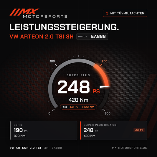VW Arteon 2.0 TSI 190 PS (3H) Leistungssteigerung mit TÜV-Gutachten, Motor EA888: 248 PS und 420 Nm