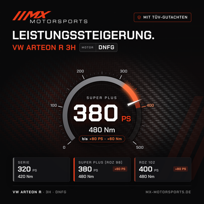 VW Arteon R (3H) Leistungssteigerung mit TÜV-Gutachten, Motor DNFG: 380 PS und 480 Nm, mit ROZ 102 bis 400 PS