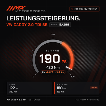 VW Caddy 2.0 TDI 122 PS (SB) Leistungssteigerung mit TÜV-Gutachten, Motor EA288: 190 PS und 420 Nm