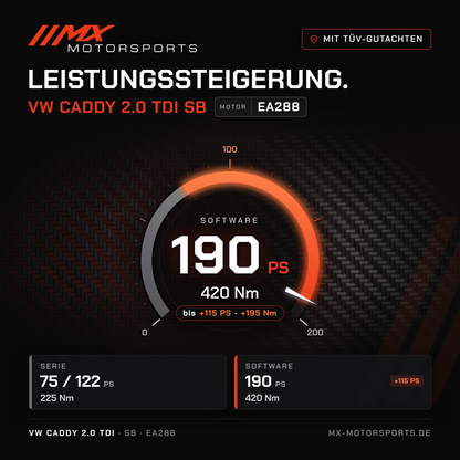 VW Caddy 2.0 TDI 75–122 PS (SB) Leistungssteigerung mit TÜV-Gutachten, Motor EA288: 190 PS und 420 Nm