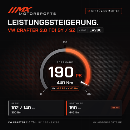 VW Crafter 2.0 TDI 102/140 PS (SY/SZ) Leistungssteigerung mit TÜV-Gutachten, Motor EA288: 190 PS und 440 Nm