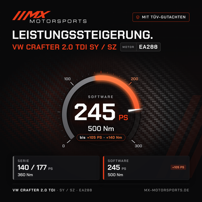 VW Crafter 2.0 TDI 140–177 PS (SY/SZ) Leistungssteigerung mit TÜV-Gutachten, Motor EA288: 245 PS und 500 Nm