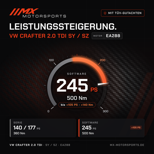 VW Crafter 2.0 TDI 140–177 PS (SY/SZ) Leistungssteigerung mit TÜV-Gutachten, Motor EA288: 245 PS und 500 Nm