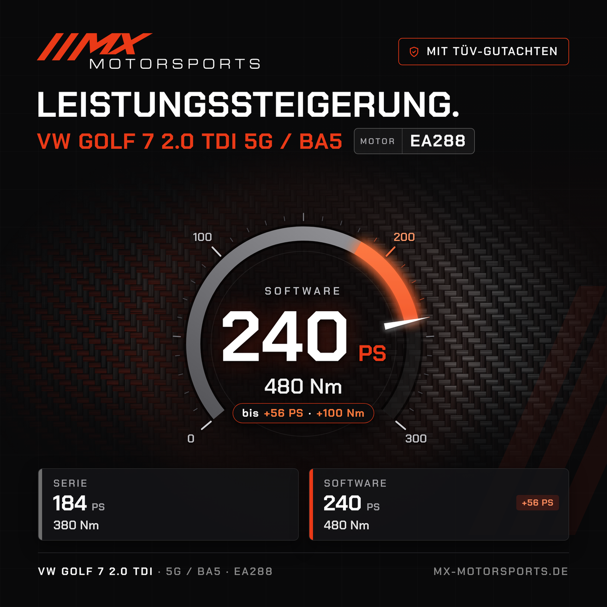 VW Golf 7 2.0 TDI 184 PS (5G/BA5) Leistungssteigerung mit TÜV-Gutachten, Motor EA288: 240 PS und 480 Nm