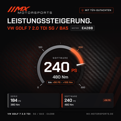 VW Golf 7 2.0 TDI 184 PS (5G/BA5) Leistungssteigerung mit TÜV-Gutachten, Motor EA288: 240 PS und 480 Nm