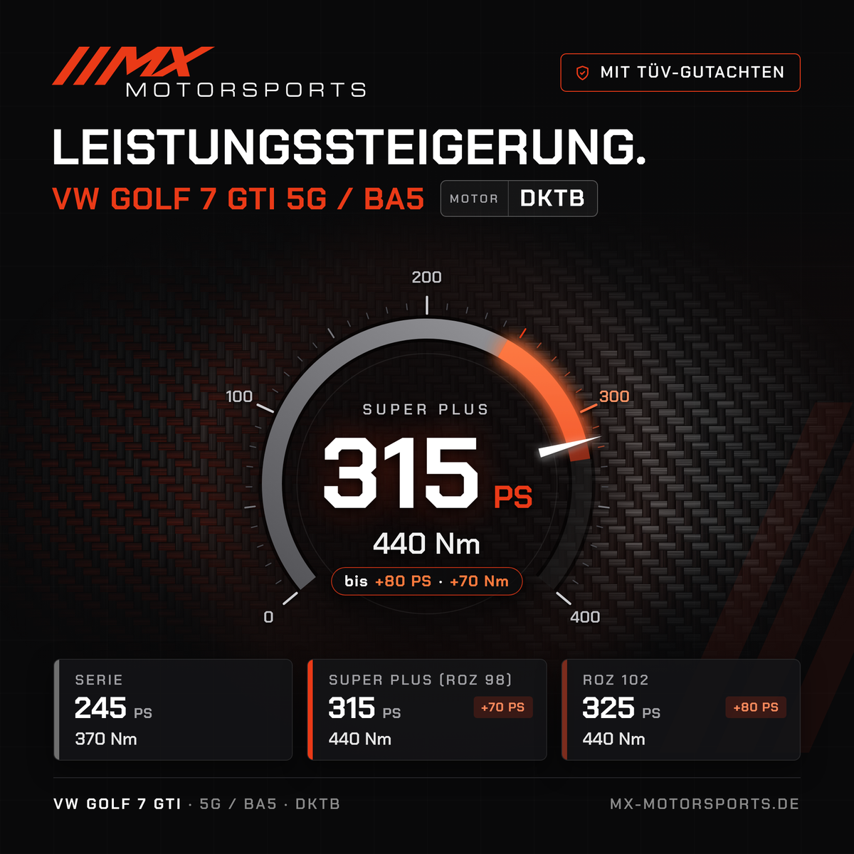 VW Golf 7 GTI (5G/BA5) Leistungssteigerung mit TÜV-Gutachten, Motor DKTB: 315 PS und 440 Nm, mit ROZ 102 bis 325 PS