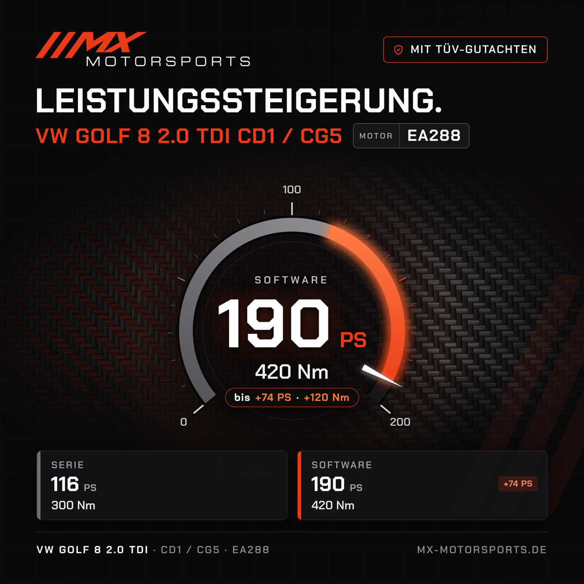 VW Golf 8 2.0 TDI 116 PS (CD1/CG5) Leistungssteigerung mit TÜV-Gutachten, Motor EA288: 190 PS und 420 Nm