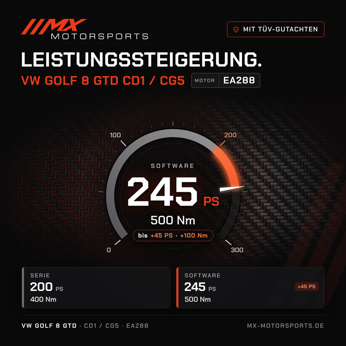 VW Golf 8 GTD (CD1/CG5) Leistungssteigerung mit TÜV-Gutachten, Motor EA288: 245 PS und 500 Nm