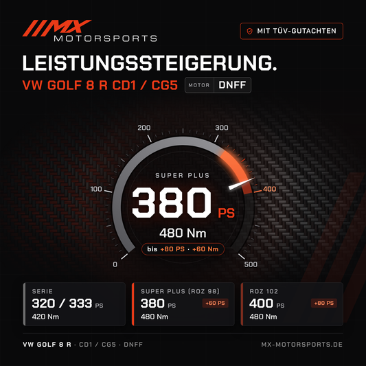 VW Golf 8 R (CD1/CG5) Leistungssteigerung mit TÜV-Gutachten, Motor DNFF: 380 PS und 480 Nm, mit ROZ 102 bis 400 PS