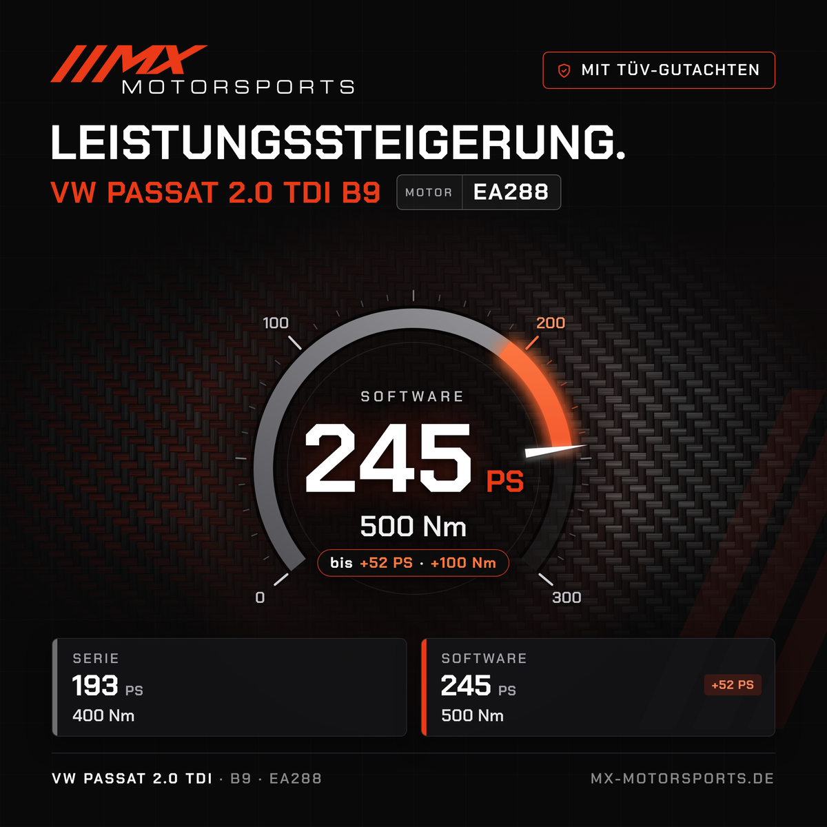 VW Passat 2.0 TDI 193 PS (B9) Leistungssteigerung mit TÜV-Gutachten, Motor EA288: 245 PS und 500 Nm