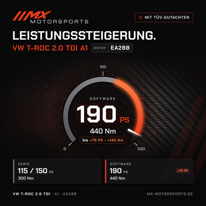 VW T-Roc 2.0 TDI 115/150 PS (A1) Leistungssteigerung mit TÜV-Gutachten, Motor EA288: 190 PS und 440 Nm