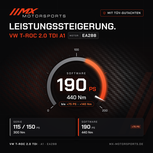 VW T-Roc 2.0 TDI 115/150 PS (A1) Leistungssteigerung mit TÜV-Gutachten, Motor EA288: 190 PS und 440 Nm