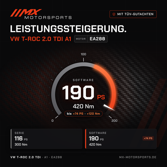 VW T-Roc 2.0 TDI 116 PS (A1) Leistungssteigerung mit TÜV-Gutachten, Motor EA288: 190 PS und 420 Nm