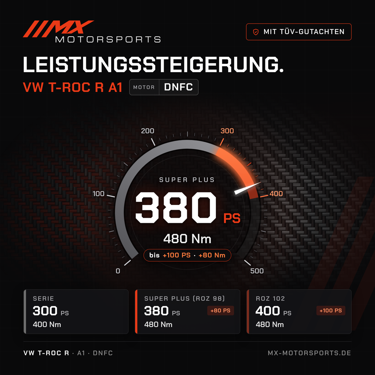 VW T-Roc R (A1) Leistungssteigerung mit TÜV-Gutachten, Motor DNFC: 380 PS und 480 Nm, mit ROZ 102 bis 400 PS