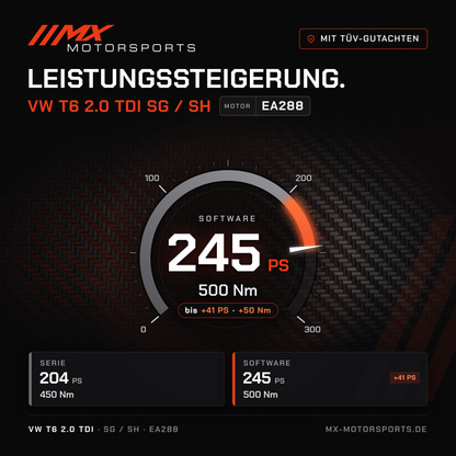 VW T6 2.0 TDI 204 PS (SG/SH) Leistungssteigerung mit TÜV-Gutachten, Motor EA288: 245 PS und 500 Nm