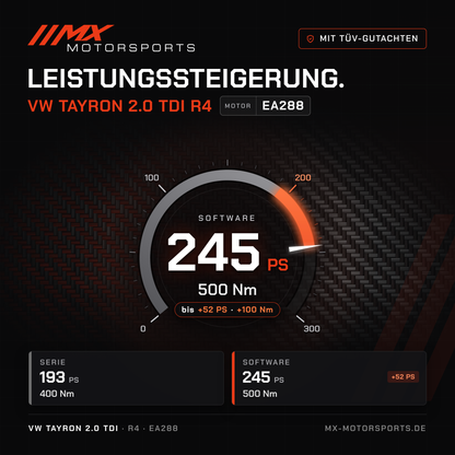 VW Tayron 2.0 TDI 193 PS (R4) Leistungssteigerung mit TÜV-Gutachten, Motor EA288: 245 PS und 500 Nm